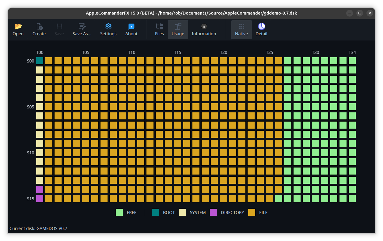 disk usage