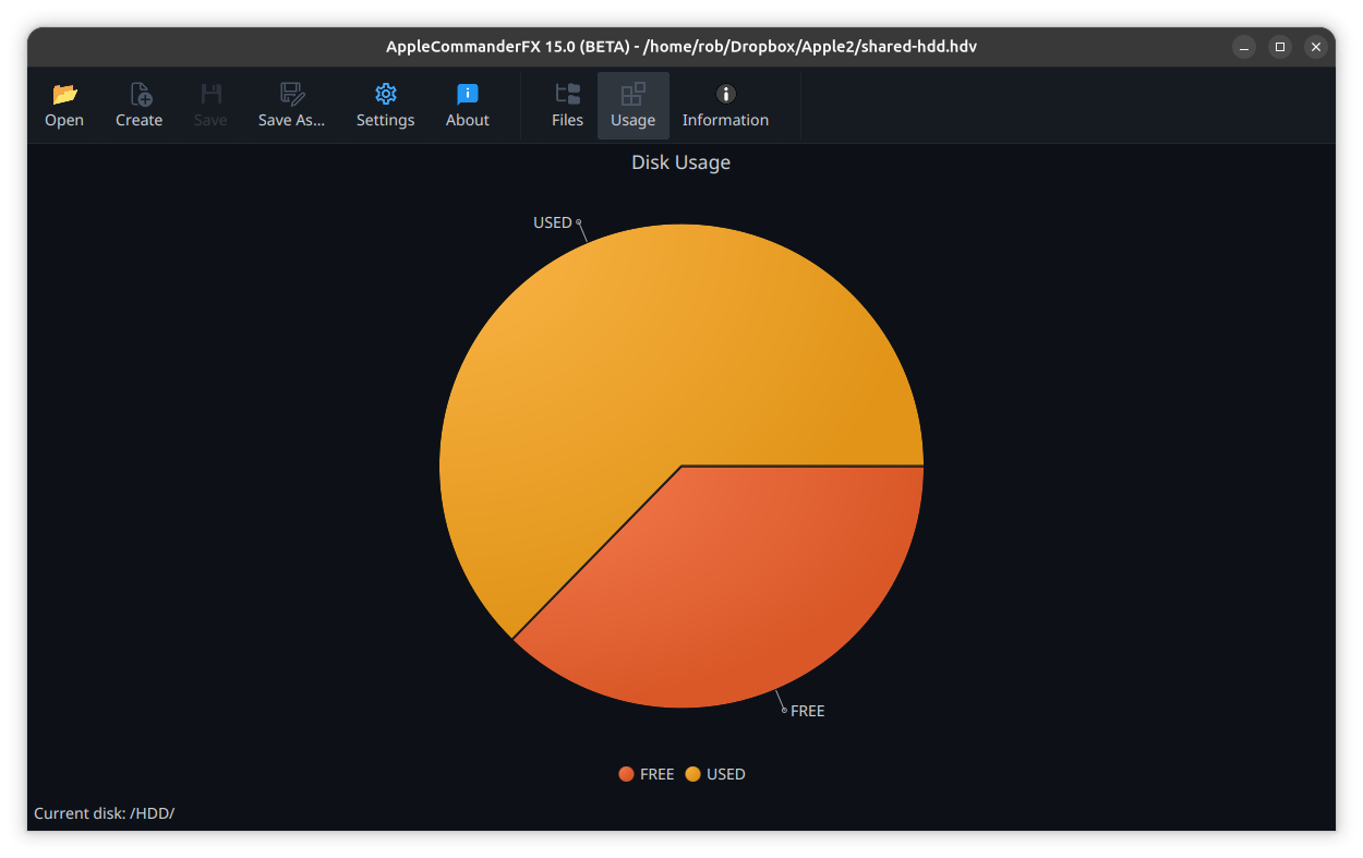 disk usage